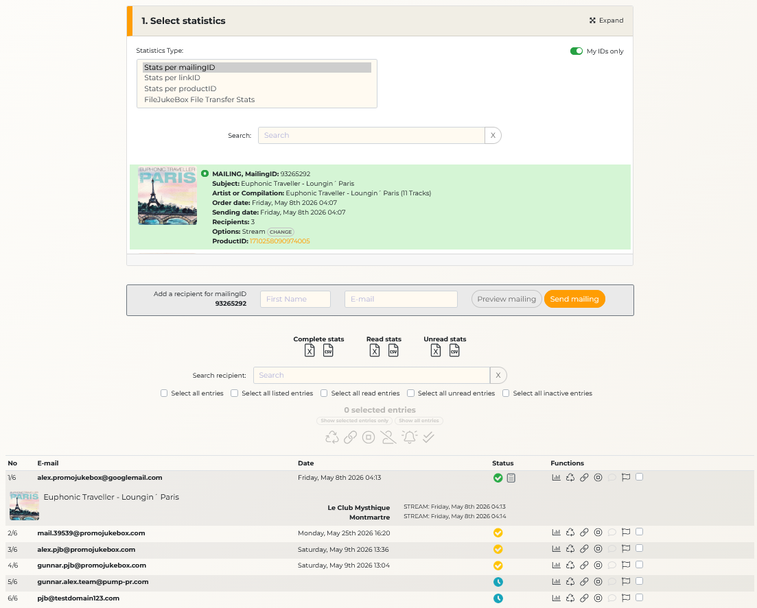 Promo statistics and tracking